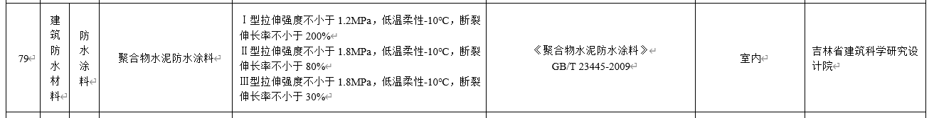 水泥基滲透結晶不得單獨用于地下防水工程，吉林公布防水材料推限禁令